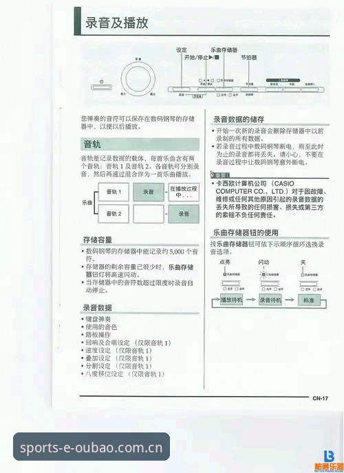 欧宝体育官网平台使用完整指南：从下载到充值的全方位技术评测