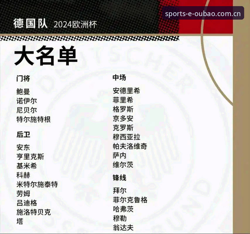 德国队世界杯26人名单公布，为何老将诺伊尔与小将卡尔成最大看点？